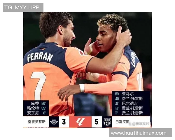 西甲最新积分榜分析皇马稳居榜首领先巴萨五分黄潜马竞紧随其后 西甲最新积分榜分析皇马稳居榜首领先巴萨五分黄潜马竞紧随其后