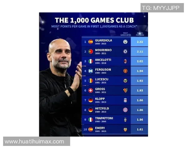 10月德转球员页面浏览量排行榜揭晓C罗梅西伊尔迪兹名列前茅